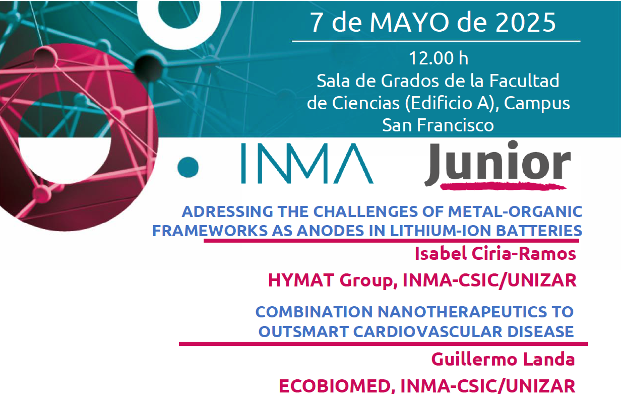 INMA Junior: Isabel Ciria y Guillermo Landa