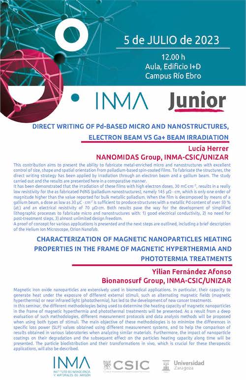 INMA Junior: Lucía Herrer y Yilian Fernández