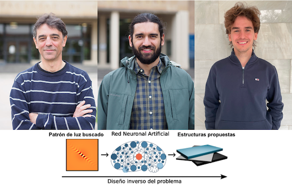 Una red neuronal permite diseñar cómo se propaga la luz a escala nanométrica