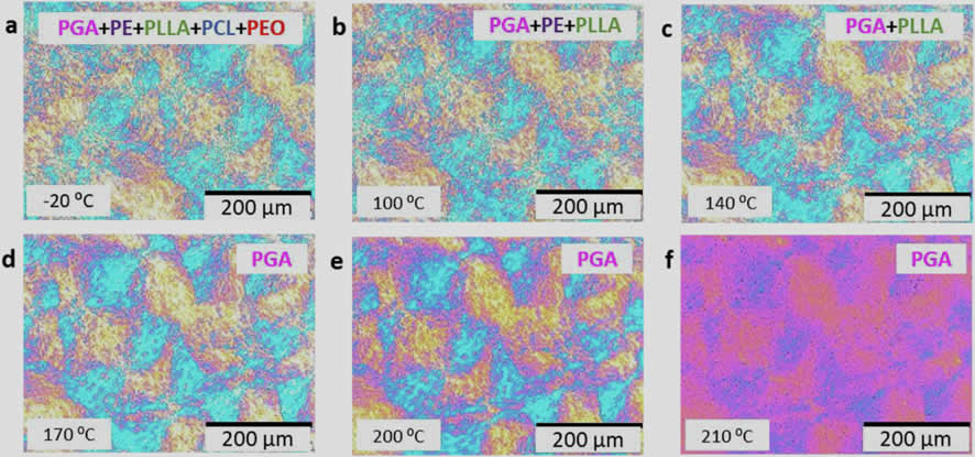 El INMA participa en un avance fundamental en el diseño  de nuevos materiales multifuncionales para aplicaciones biomédicas y de alta tecnología